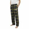 Concepts Sport Marquette Golden Eagles Flannel Pants